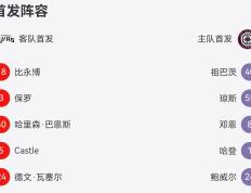 科维托娃在热火比赛中赛况扑朔迷离，战术调整引发热议！