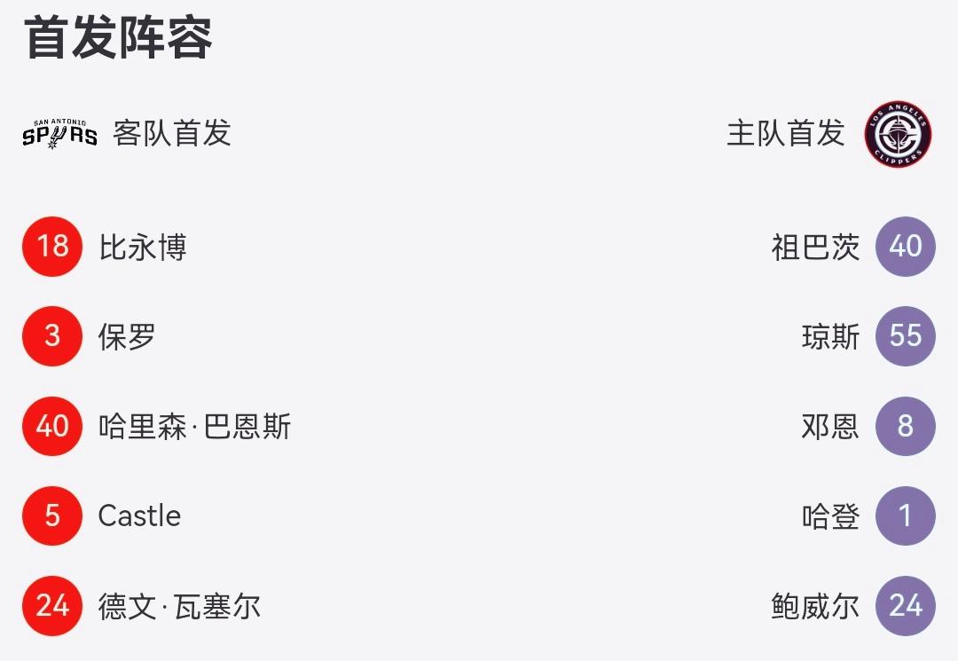 科维托娃在热火比赛中赛况扑朔迷离，战术调整引发热议！